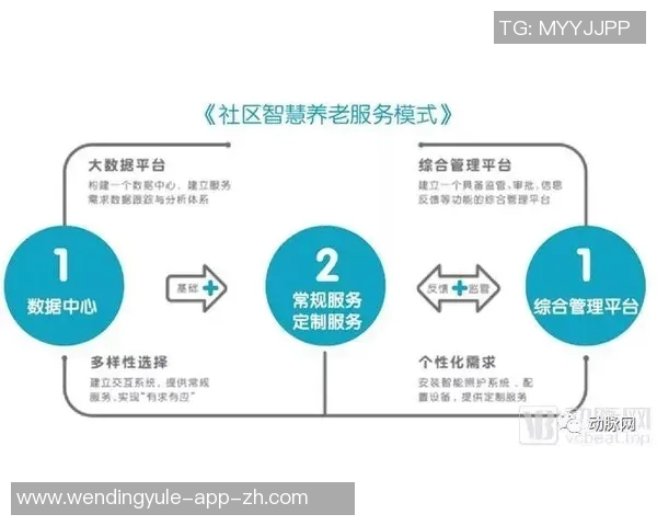 问鼎娱乐平台登录-优化线上体验与智慧掌握网络风云_探索通向最独到的娱乐平台的门户—问鼎娱乐平台登录-问鼎娱乐平台登录